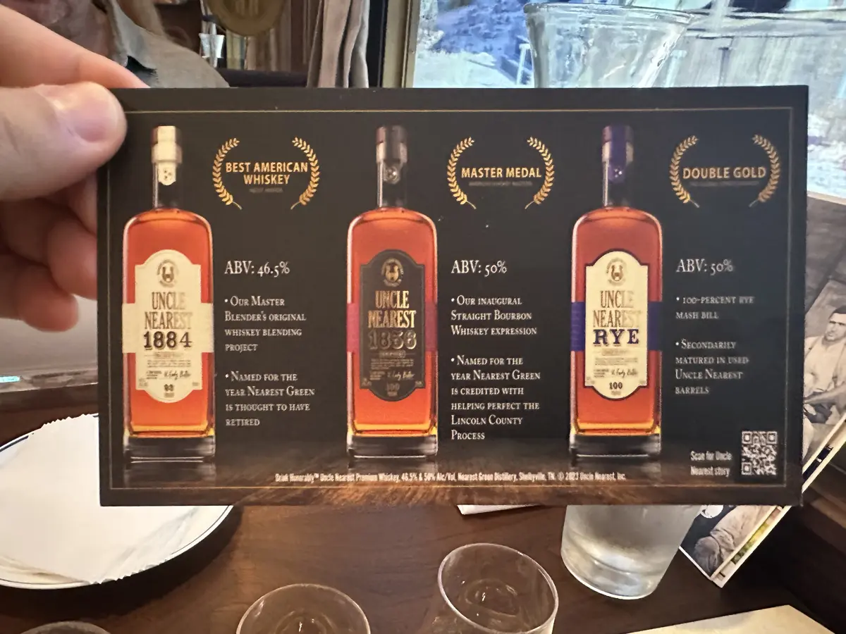 Explanation of whiskey