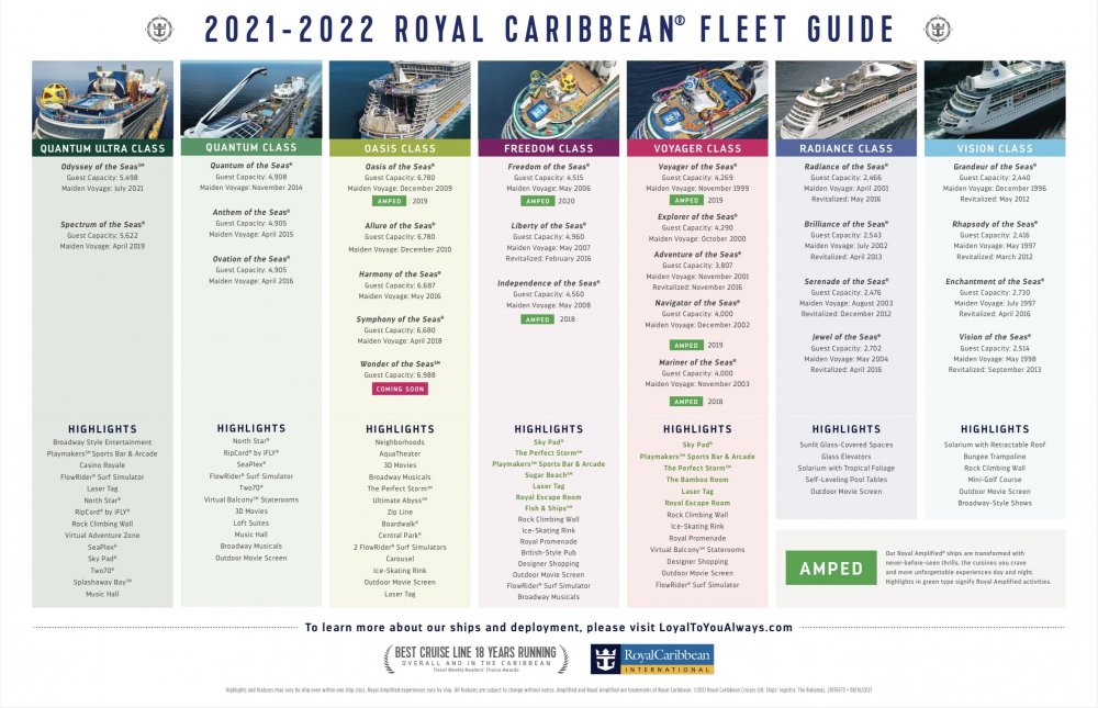 Explorer of the seas - Royal Caribbean Discussion - Royal Caribbean Blog