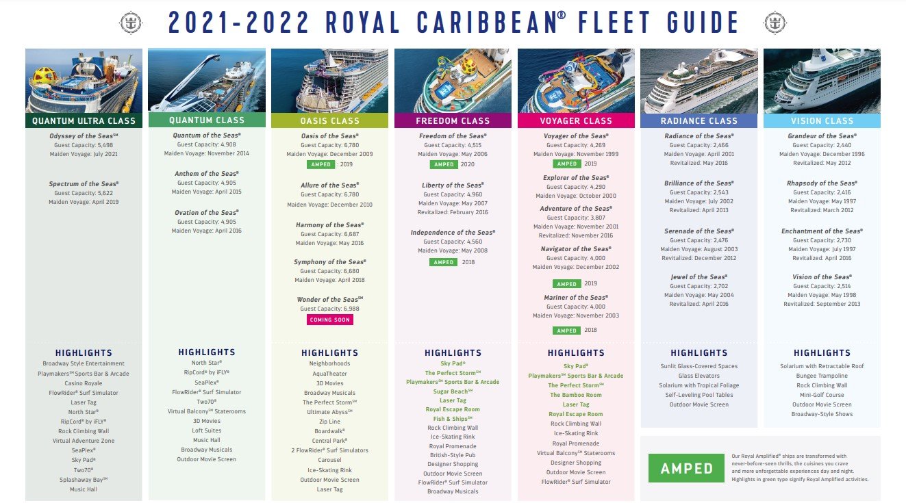 royal caribbean cruise schedule port canaveral
