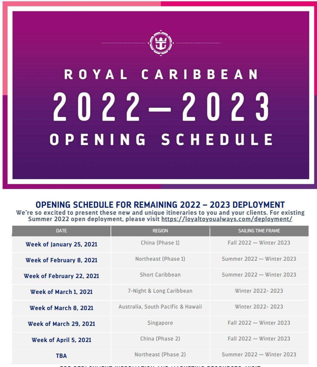 Royal Caribbean releases 2022-2023 cruises sailing from Northeast US