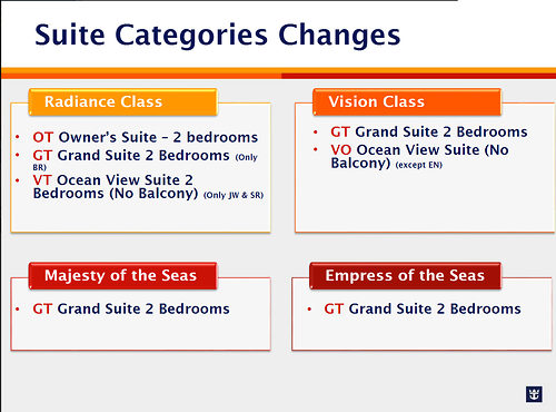 Royal Caribbean To Re-categorize All Staterooms Fleet Wide | Royal ...