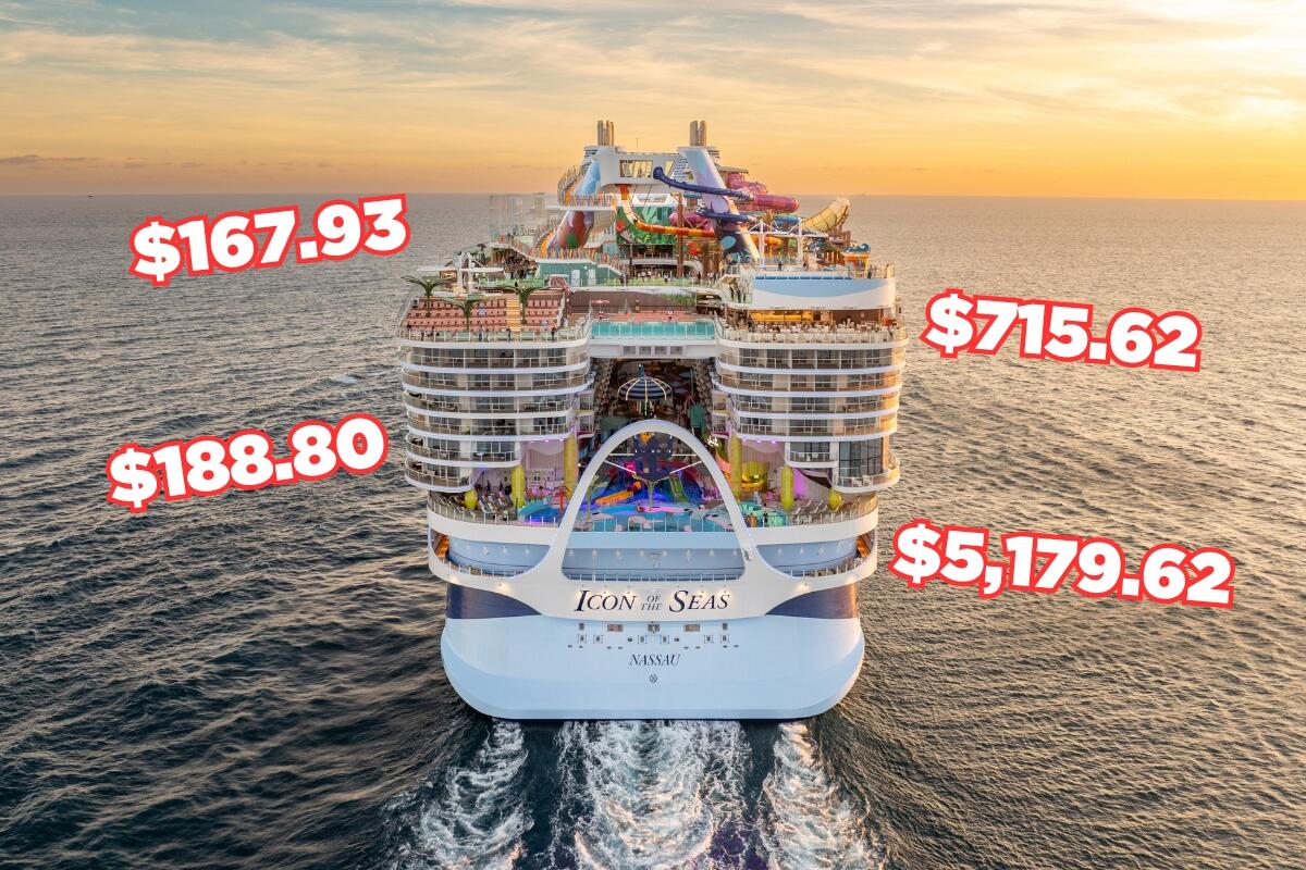 What Each Facet of a Journey on Royal Caribbean’s New Cruise Prices