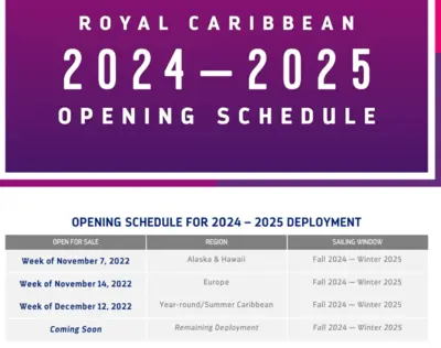 Deployment schedule for 2024-2025