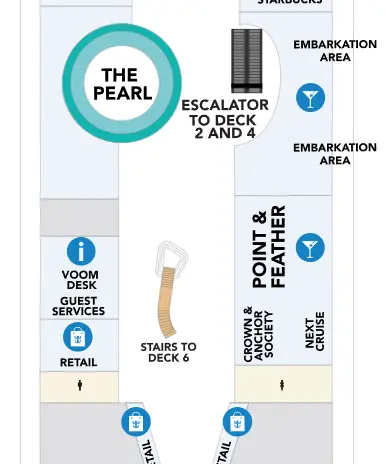 Point and feather on deck plan