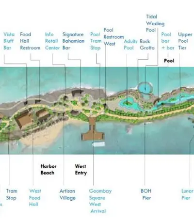 Royal Beach Club master concept plan