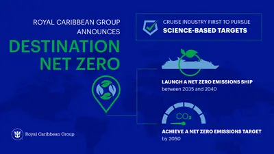 Destination Net Zero