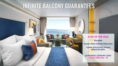 Infinite balcony guarantee