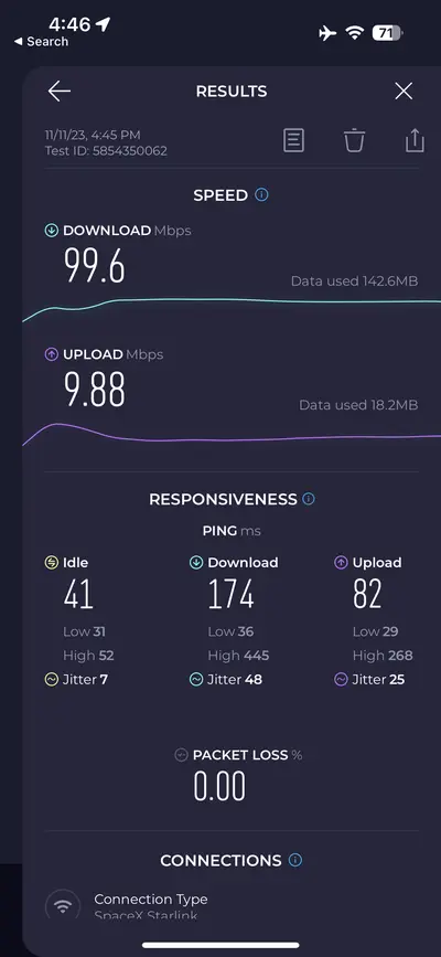 Speed test result