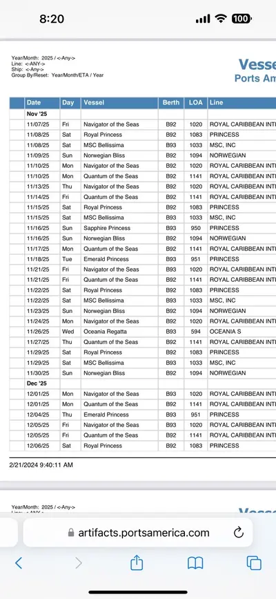 LA port schedule