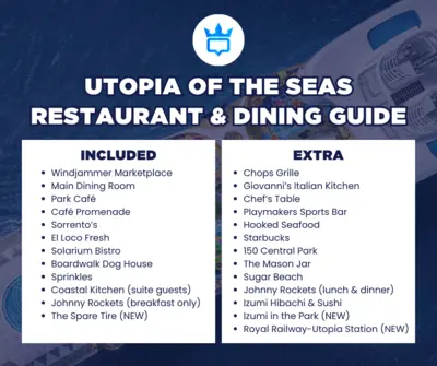 Utopia of the Seas restaurant and dining guide
