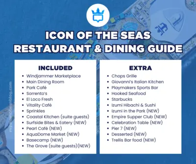 Icon of the Seas restaurant and dining guide | Royal Caribbean Blog