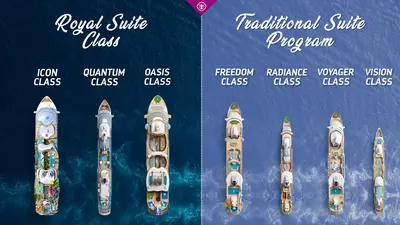 Royal Suite Class vs Traditional Suites