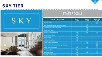 Sky Class Cabins