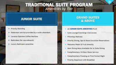 Traditional suite benefits