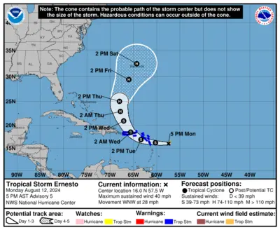 Tropical Storm Ernesto track