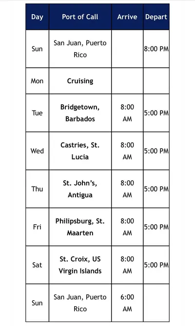 Rhapsody updated itinerary 