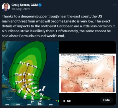 Ernesto forecast