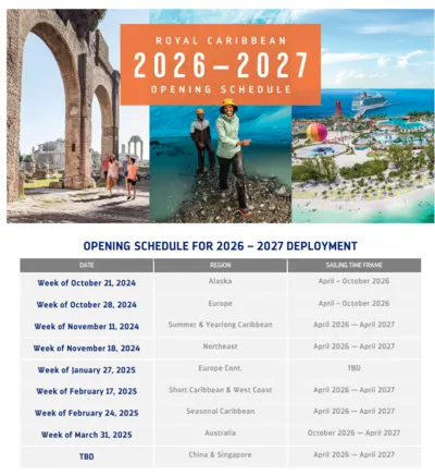 2026 2027 Royal Caribbean deployment schedule