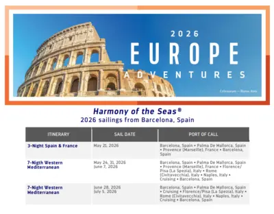 Harmony Europe 2026 deployment