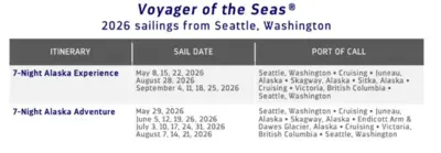 Voyager of the Seas 2026 Alaska sailings