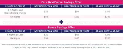 NextCruise offer