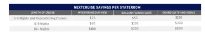 Old Next Cruise offer