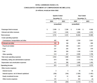 Q4 revenue numbers