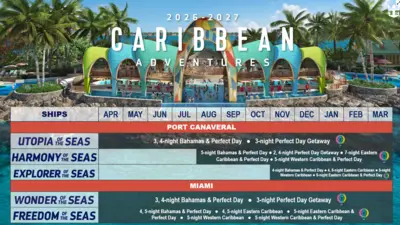 Short cruise schedule