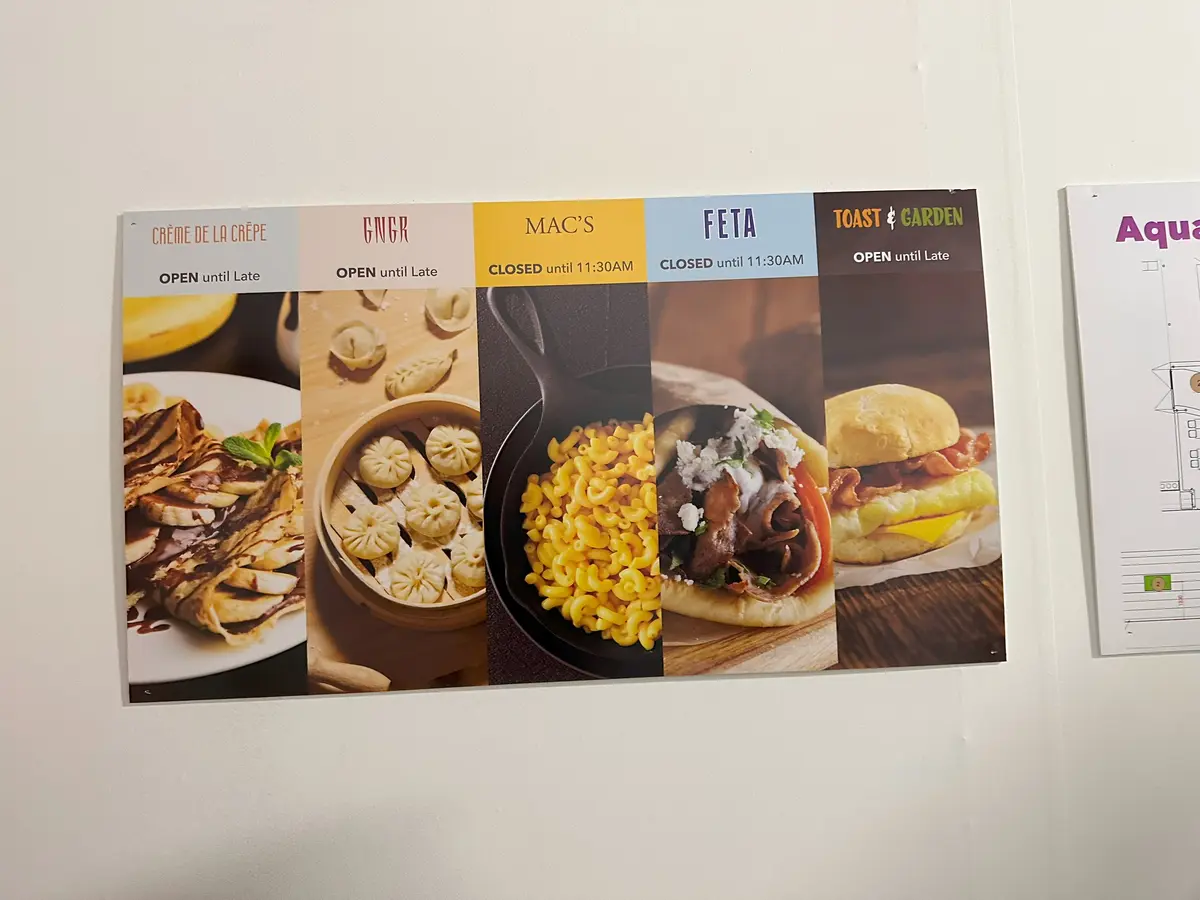 AquaDome market options