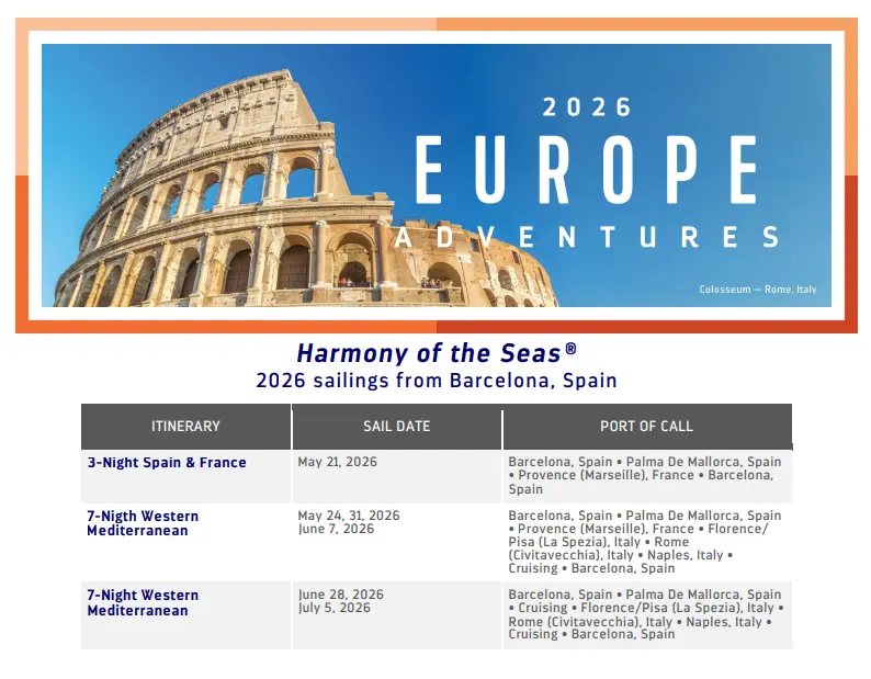 Harmony Europe 2026 deployment