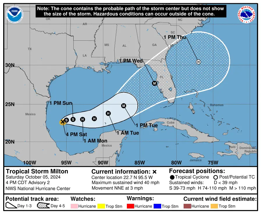 Tropical Storm Milton path