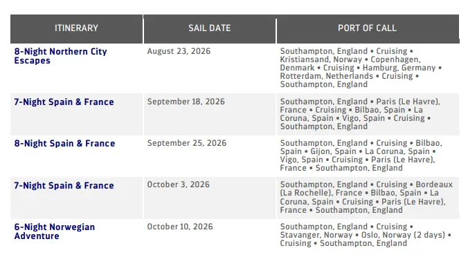 Europe 2026 deployment