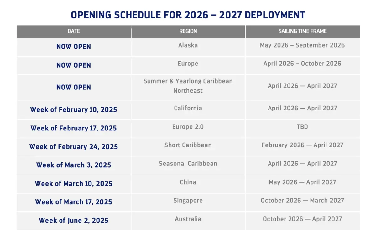 New-Deployment-2026-2027 New-Deployment-2026-2027