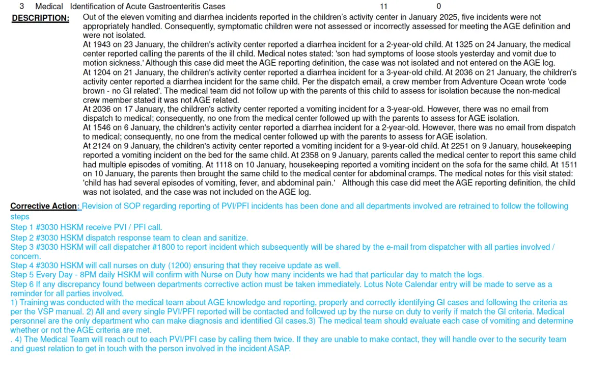 SOTS-Corrective-Report-1 SOTS-Corrective-Report-1