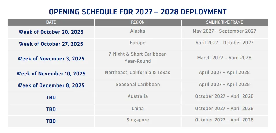 Updated-Deployment Updated-Deployment