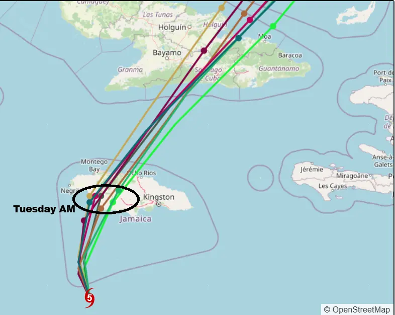 Hurricane Melissa's path