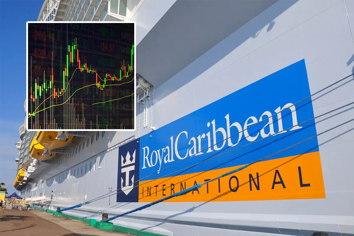 Royal Caribbean Group quarterly results