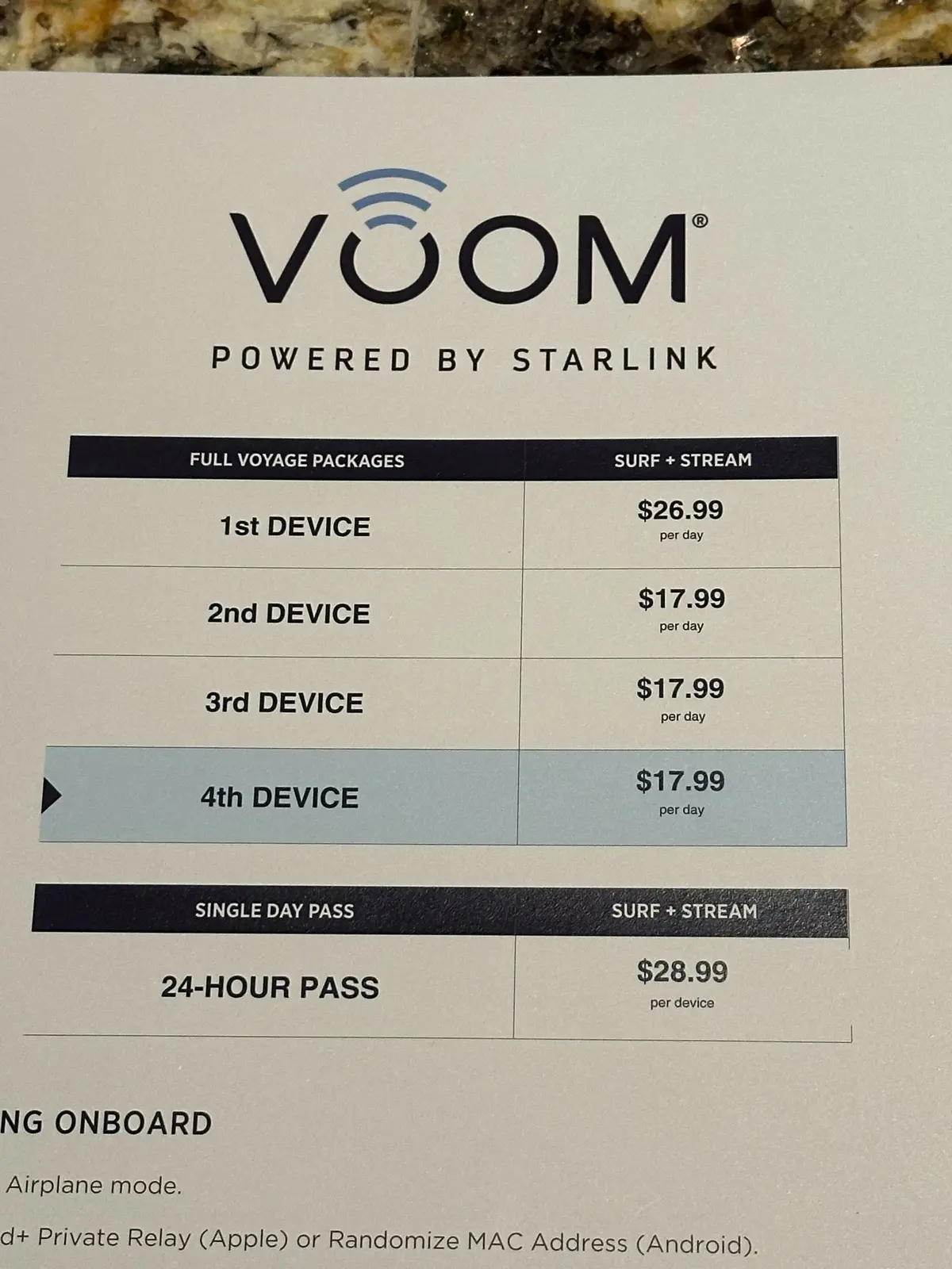 Voom prices
