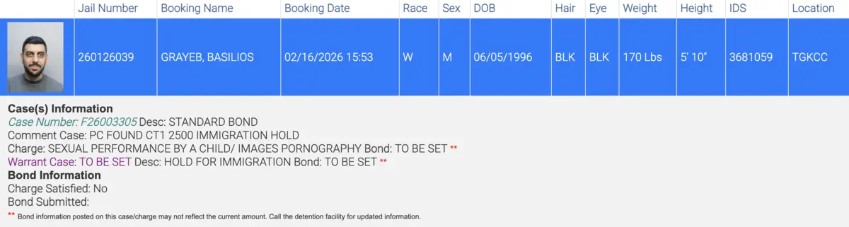 Basilios Arrest Record Basilios Arrest Record
