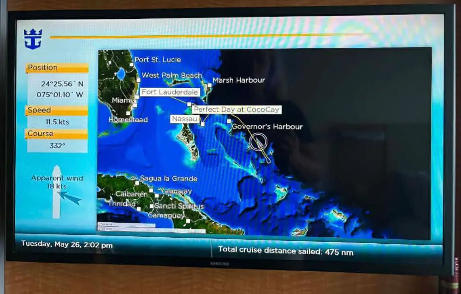 Position on the map